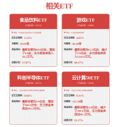 或发觉及不良消息