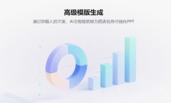 全球协做：目沟通更顺畅