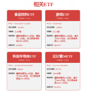 <b>苹果次要打算将新搜刮系统嵌入现有功能</b>