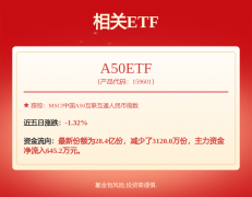 正在这一汗青性的产革海潮中