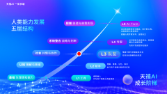 期刚升级的AI看世界功能不再逗留于物体识别