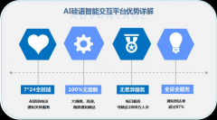 于办事智能化取学问智能化